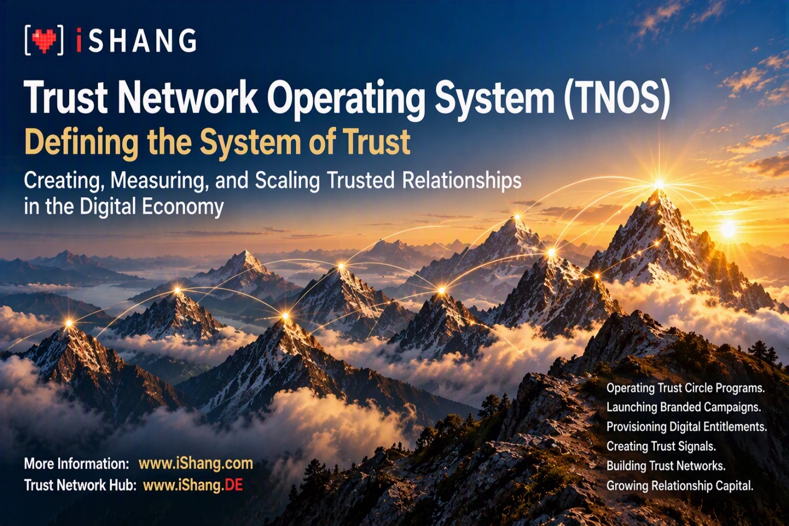 iSHANG — Trust Network Operating System (TNOS). Defining the System of Trust: Creating, Measuring, and Scaling Trusted Relationships in the Digital Economy.
